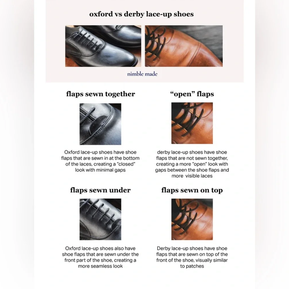 Blake McKay men’s Derby Dress Business laced shoes sz 11 - Picture 11 of 11